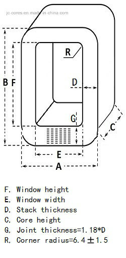 Amorphous Alloy Transformer Core